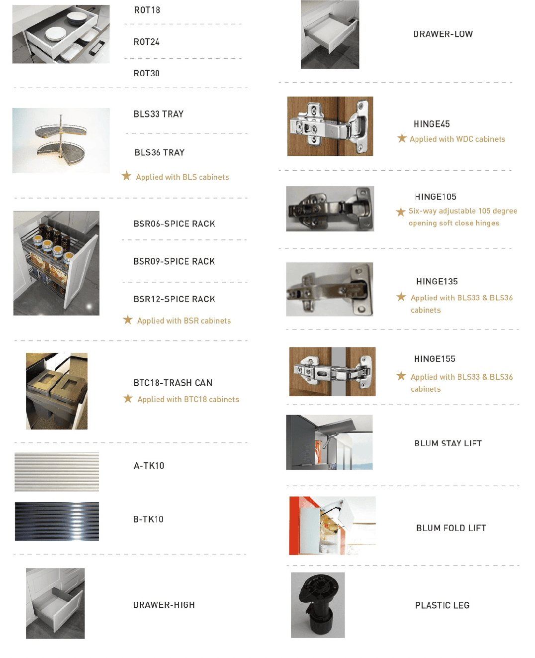 Cabinet accessories